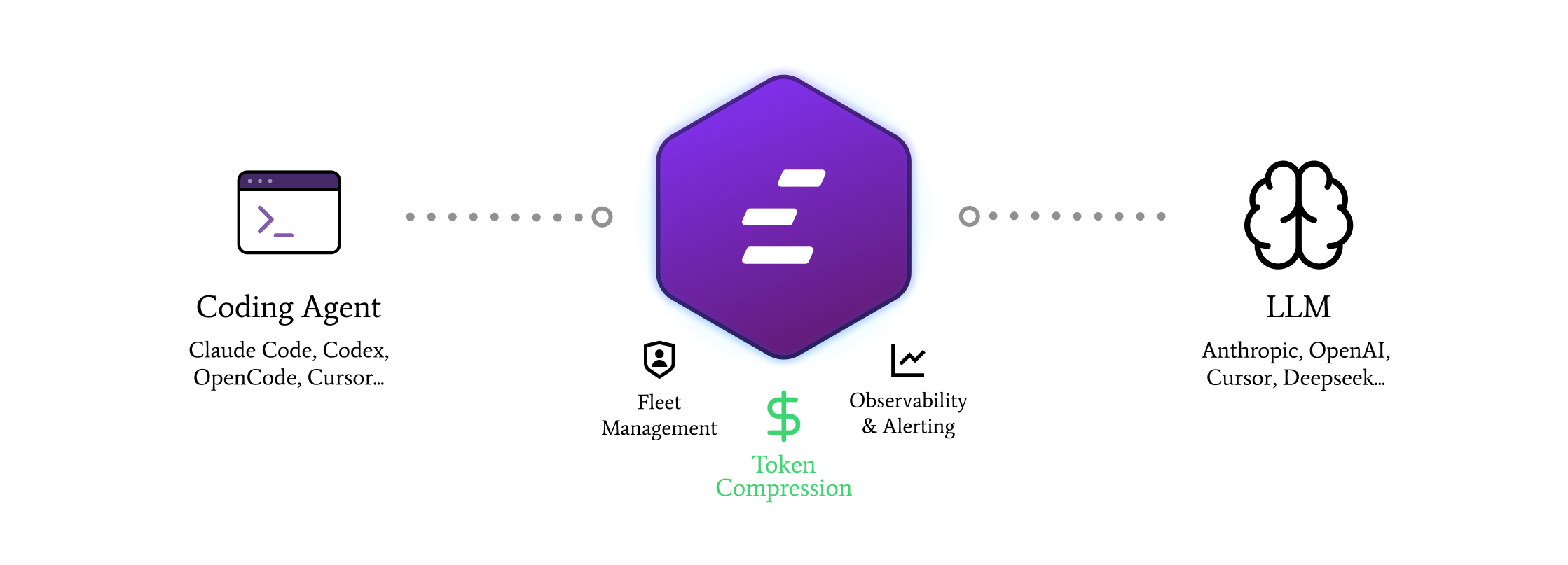 ai-gateway-horizontal-light